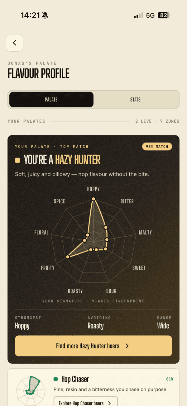 Sipstr flavour profile and palate screen